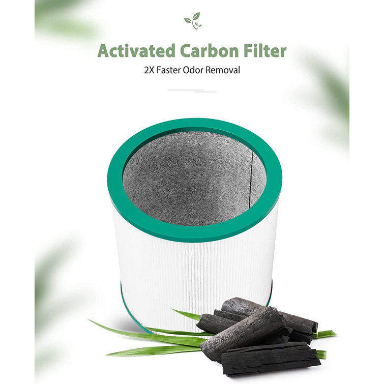 Future Way Filter Replacement Kit for Dyson Pure Cool Air Purifier